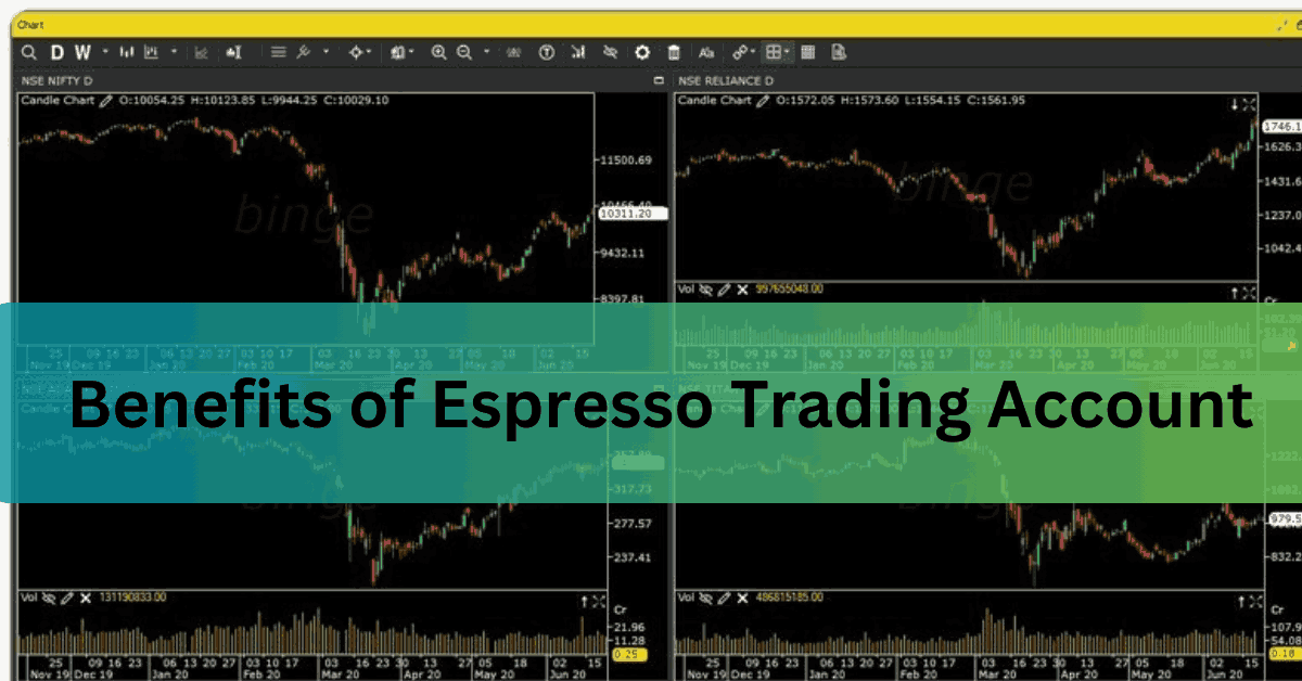 Benefits of Espresso Trading Account