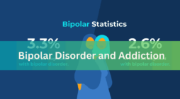 Bipolar Disorder and Addiction