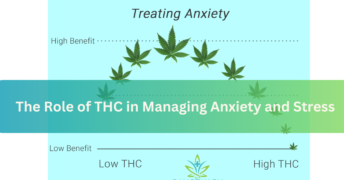 The Role of THC in Managing Anxiety and Stress