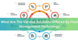 What Are The Various Solutions Offered By Fleet Management Technology